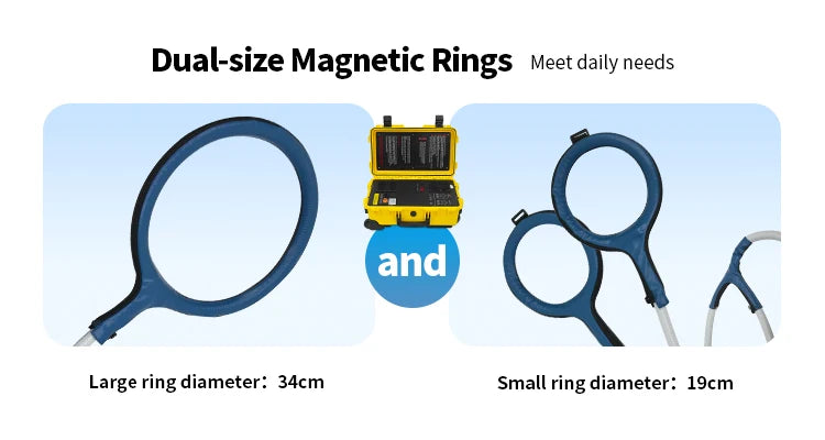 Wantrol Magneto Therapy Pain Relief PEMF Physiotherapy Device